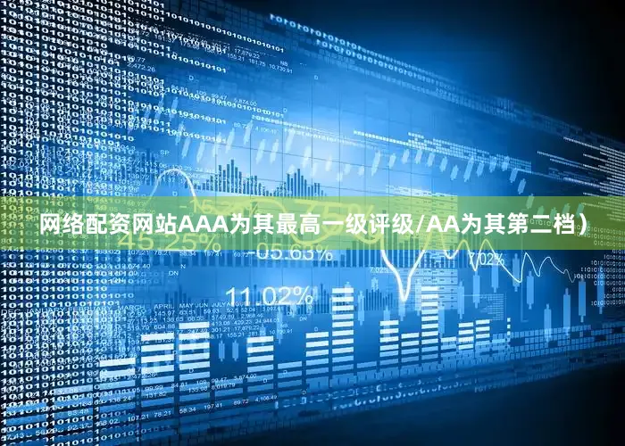网络配资网站AAA为其最高一级评级/AA为其第二档）