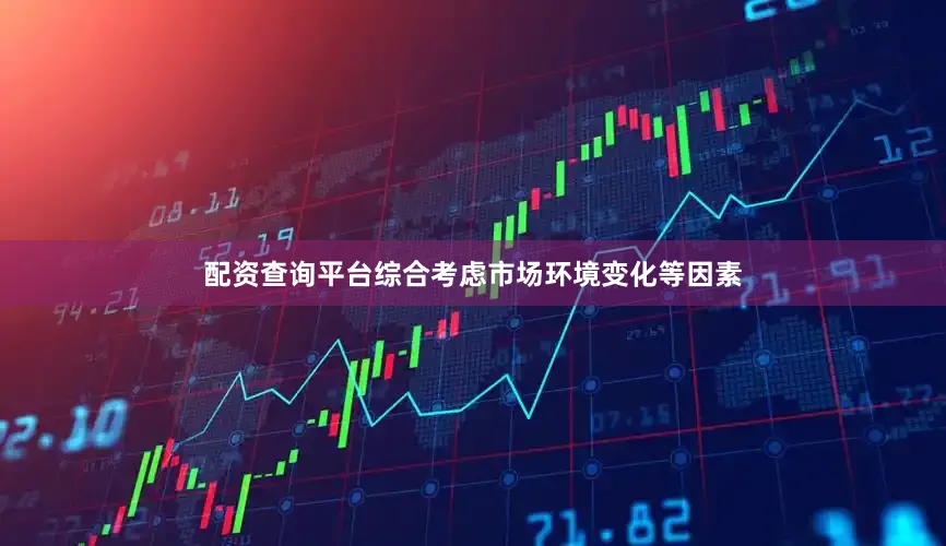 配资查询平台综合考虑市场环境变化等因素
